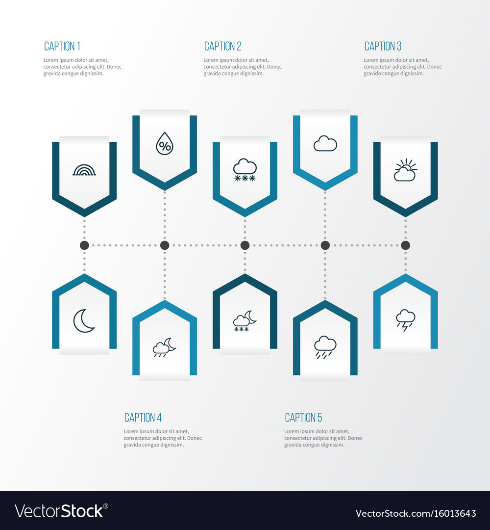 Weather outline icons set collection of rainstorm