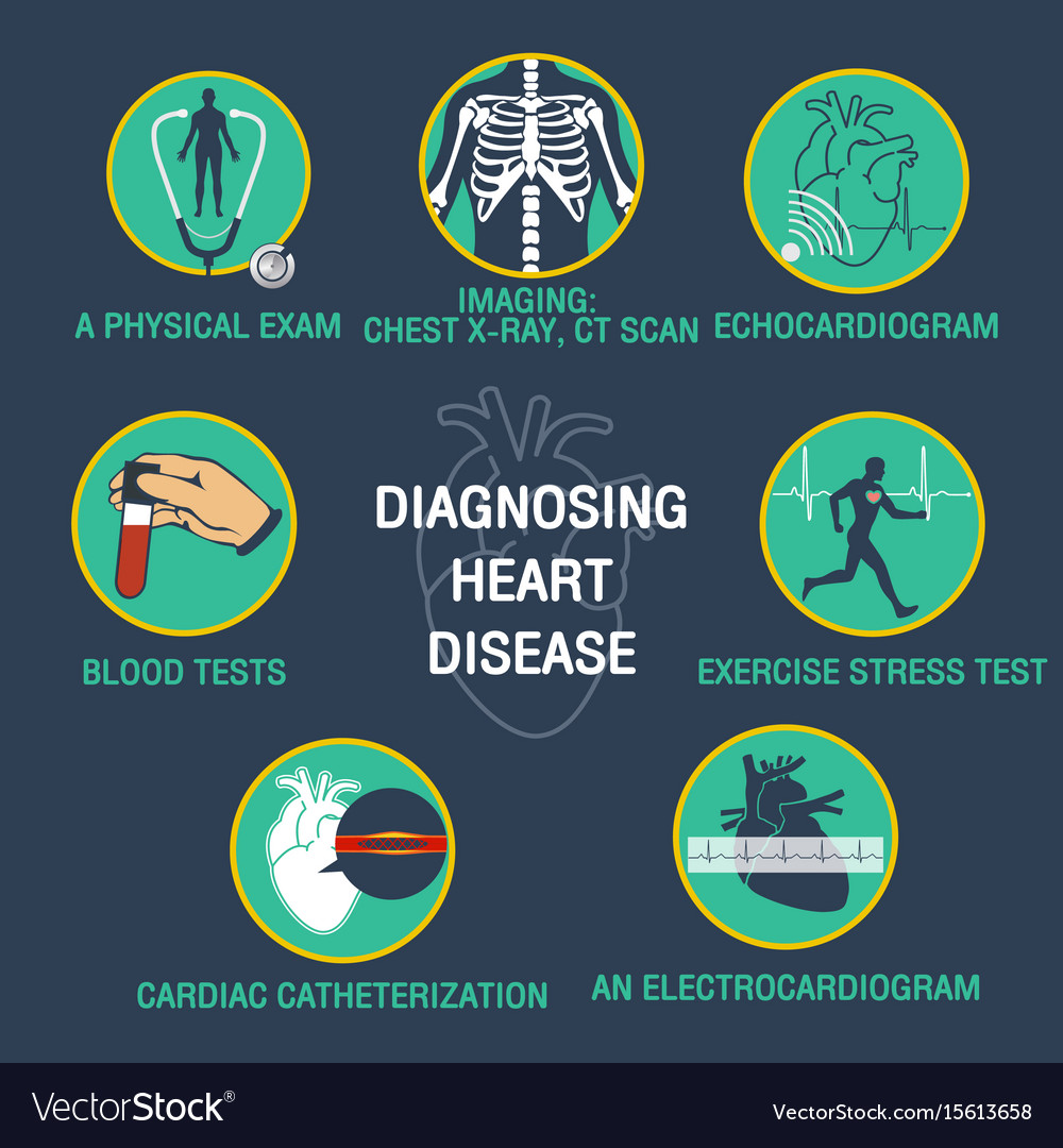 Diagnosing heart disease logo icon design