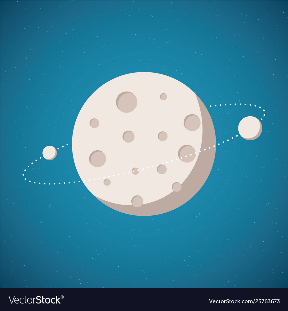 Planetary system with planet and satellite