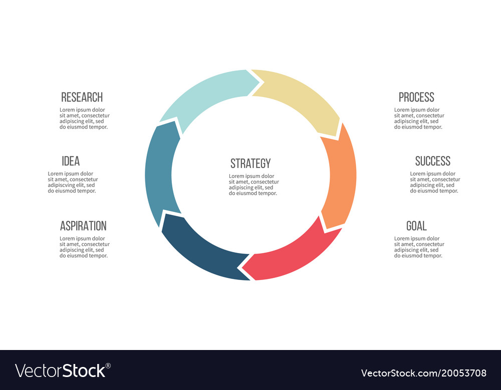 Business infographics circle with 6 parts arrows Vector Image