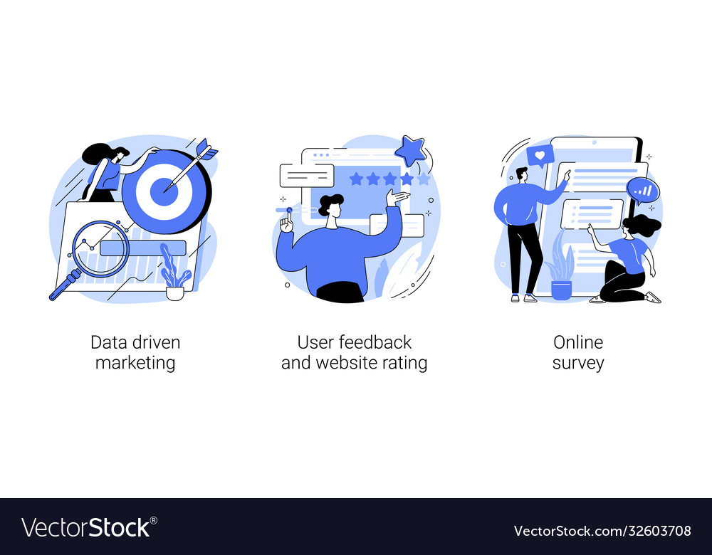 Customer behavior analysis abstract concept