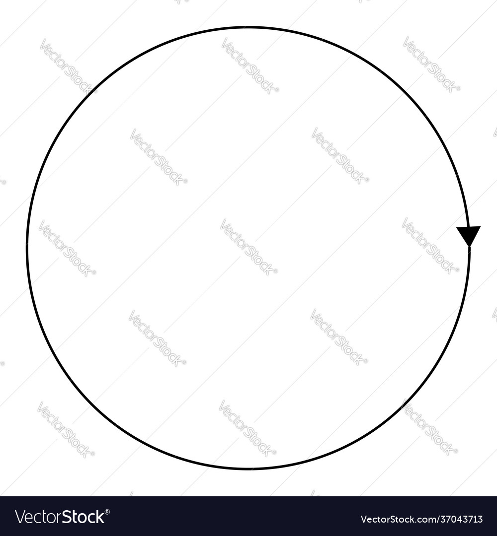 Rotating arrows concentric radial and circular