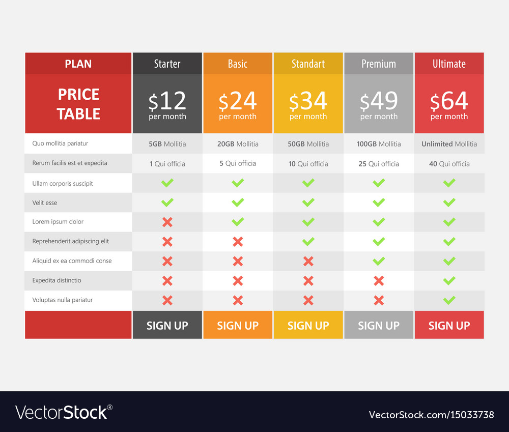 Pricing table template for web design and business