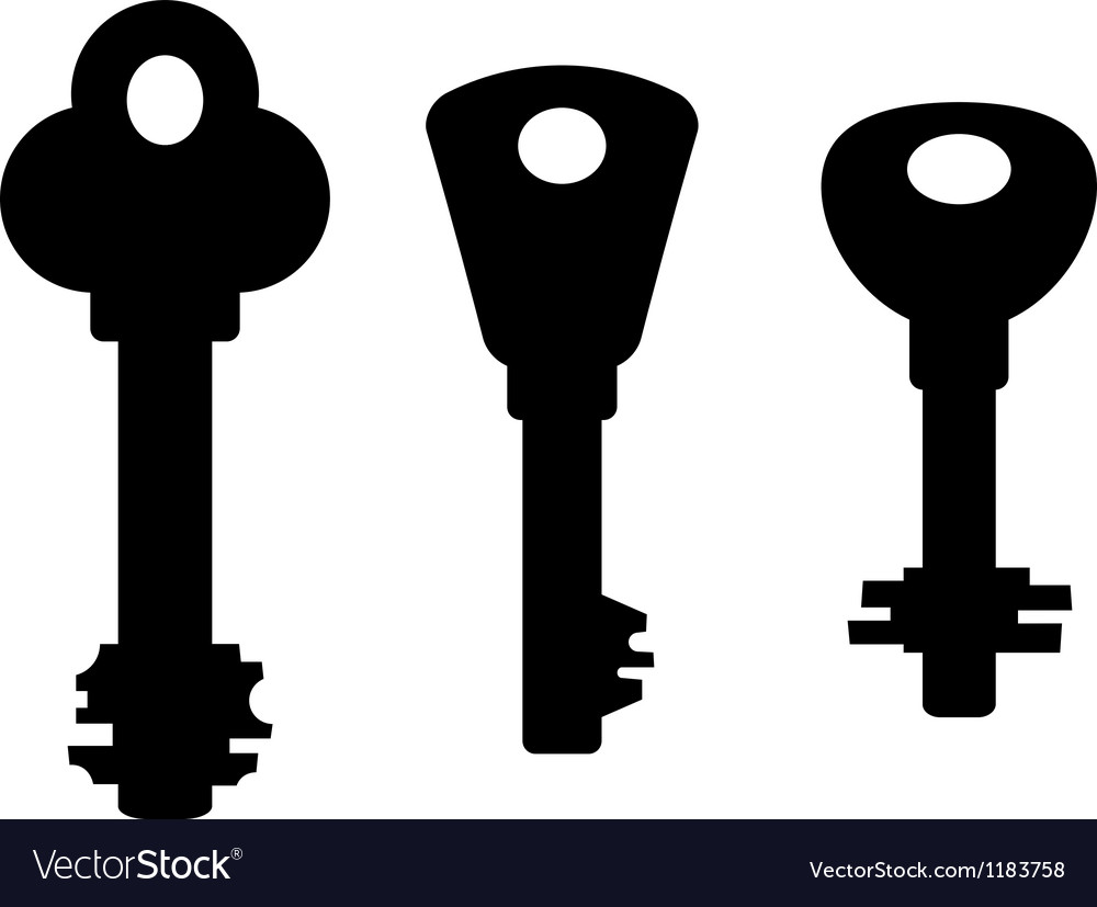 Set of keys