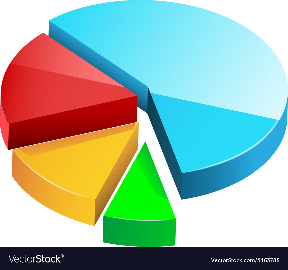 Chart Royalty Free Vector Image - VectorStock