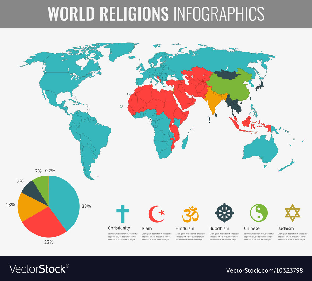 World religions infographic with world map charts Vector Image