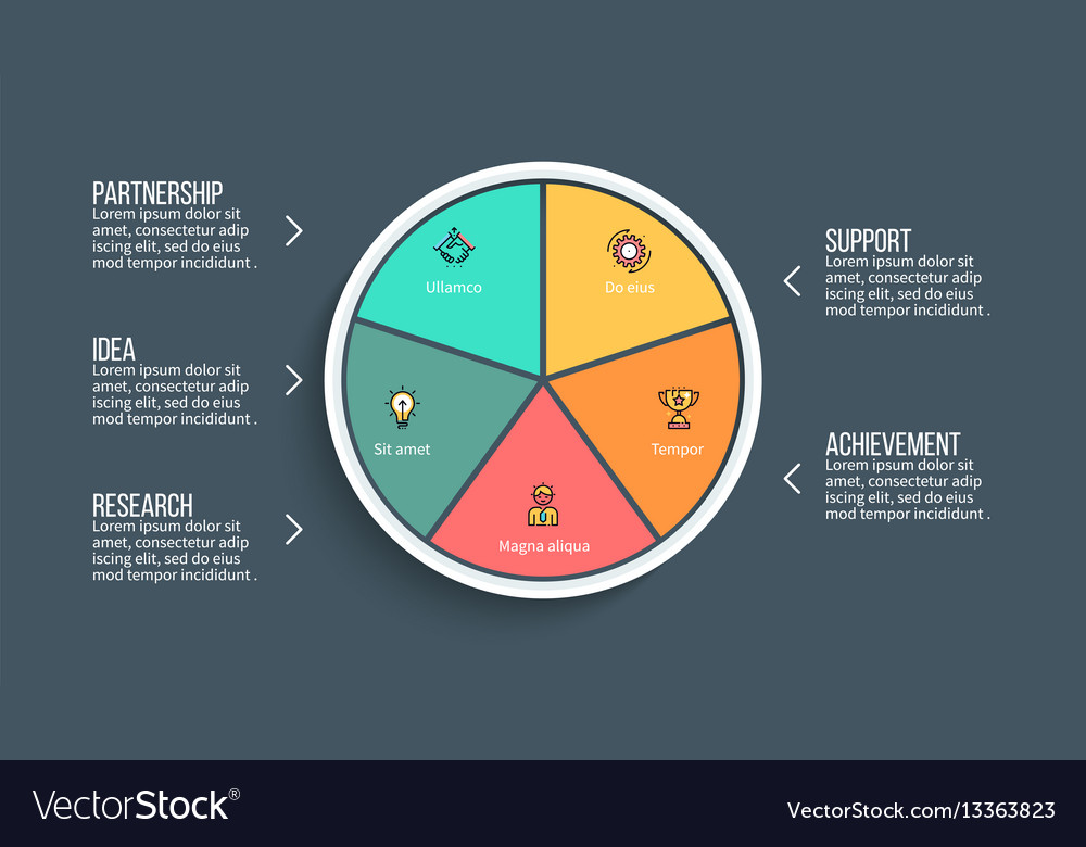 Pie chart presentation template with 5 Royalty Free Vector