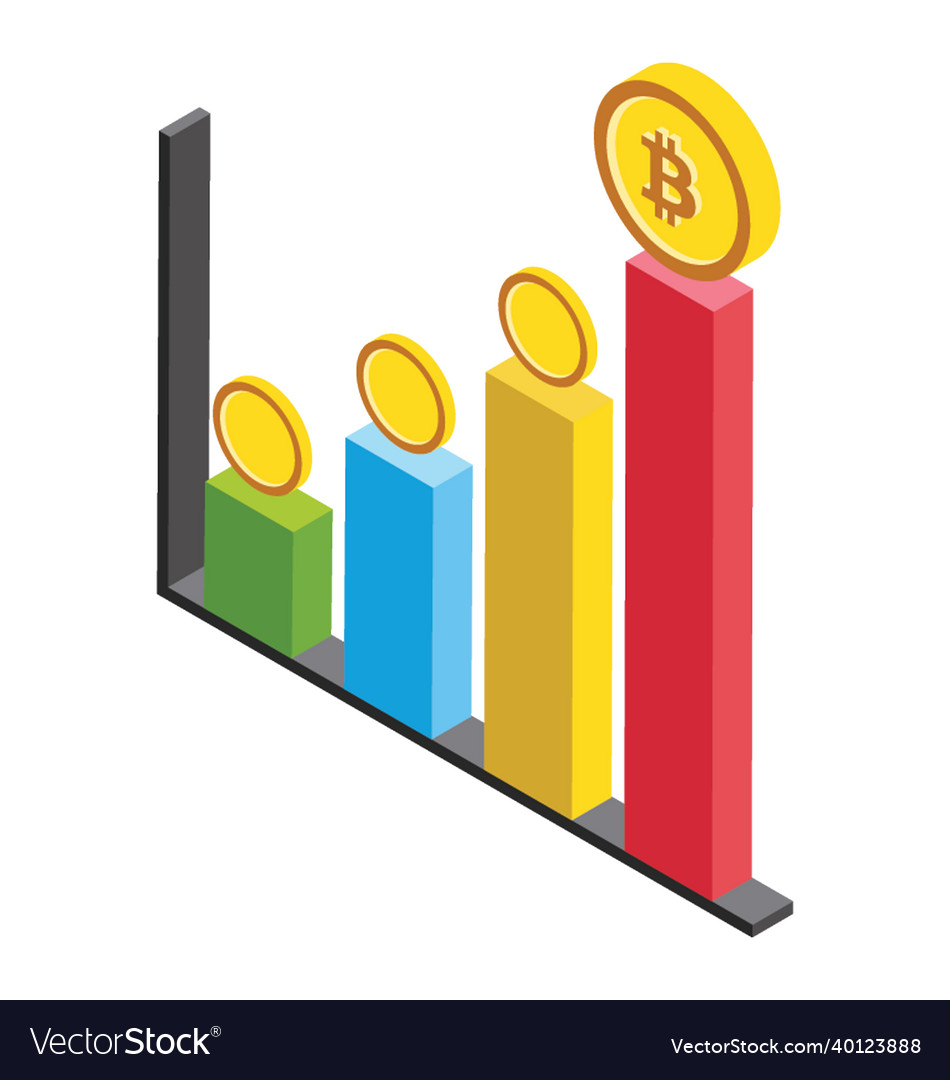 Bitcoin graph