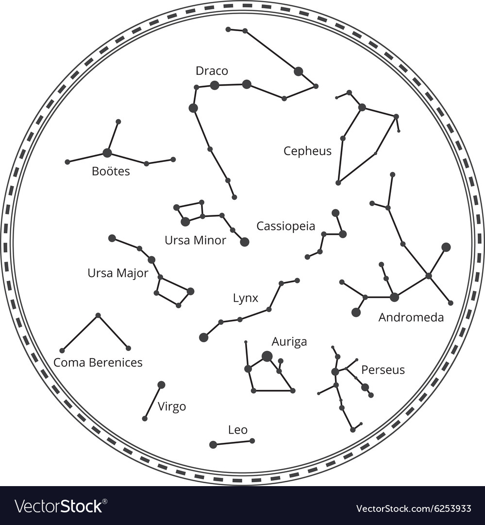 star chart date