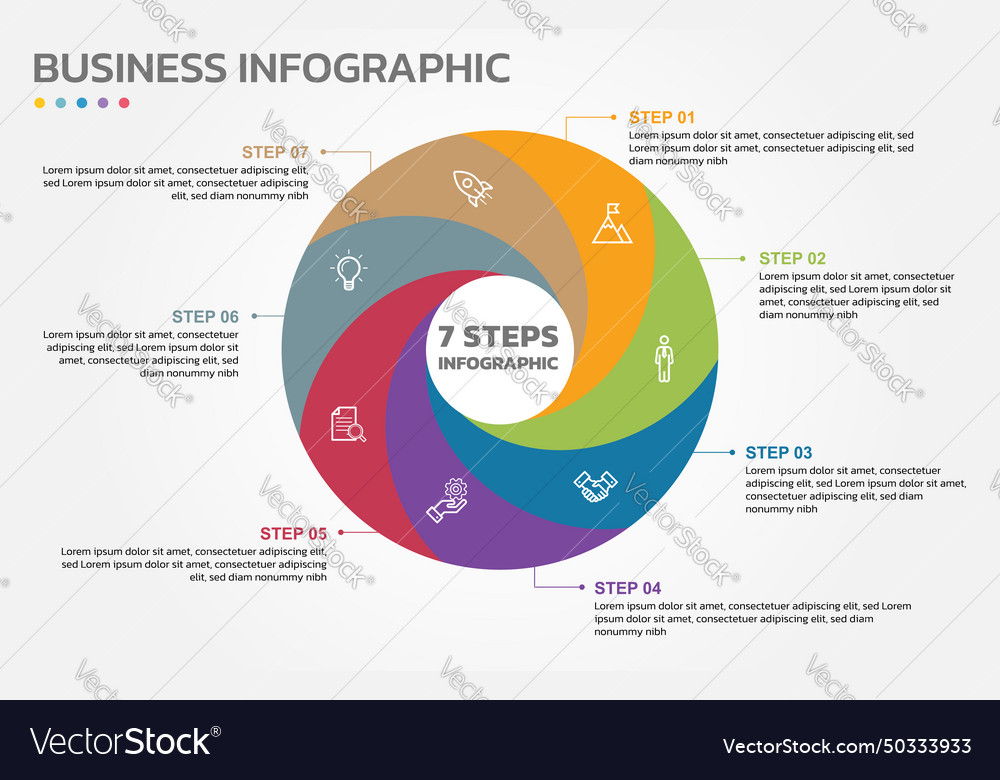 Visual data presentation cycle diagram with 7 Vector Image