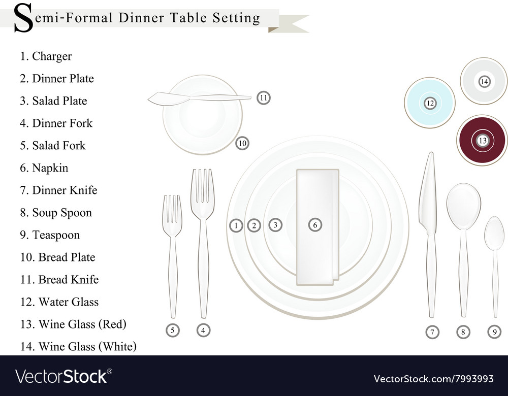 Semi-Formal Dinner Place Setting Diagram Vector Image