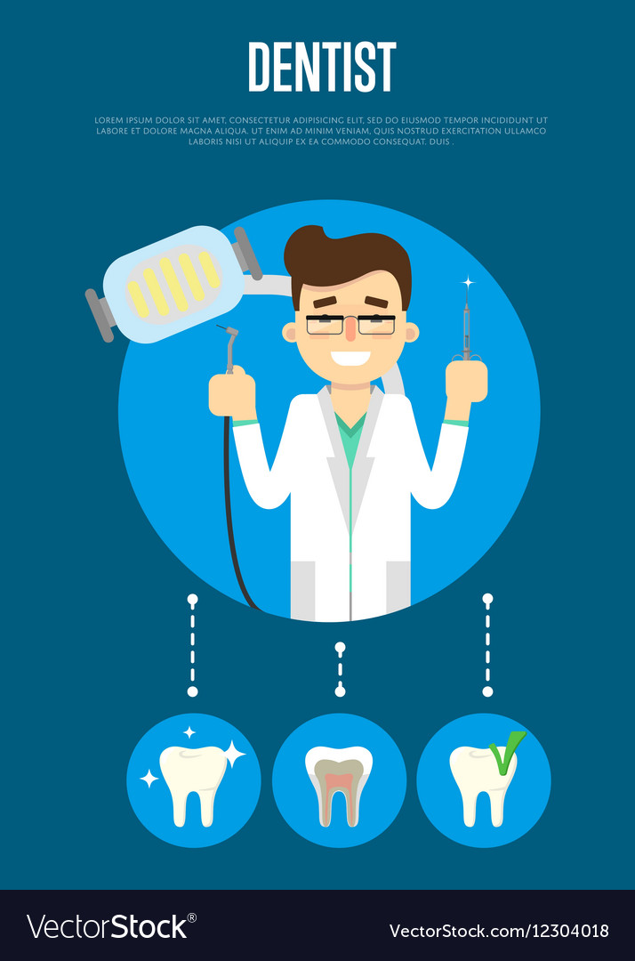 Dental Banner With Male Dentist Royalty Free Vector Image