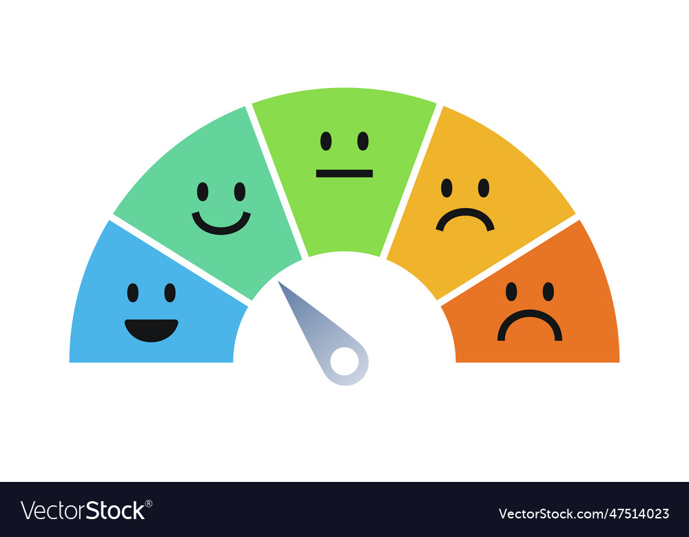 Feedback scale emoji concept Royalty Free Vector Image