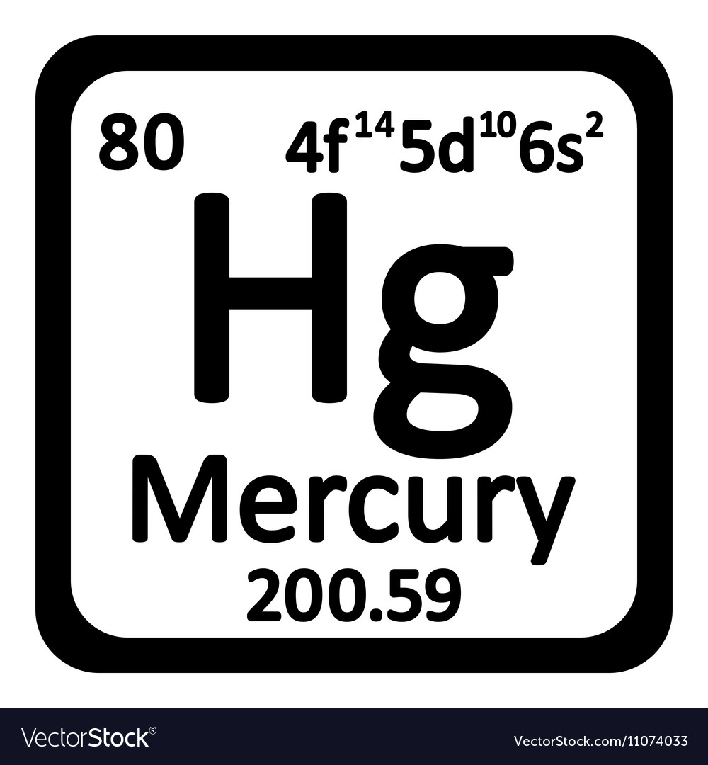 mercury periodic table square