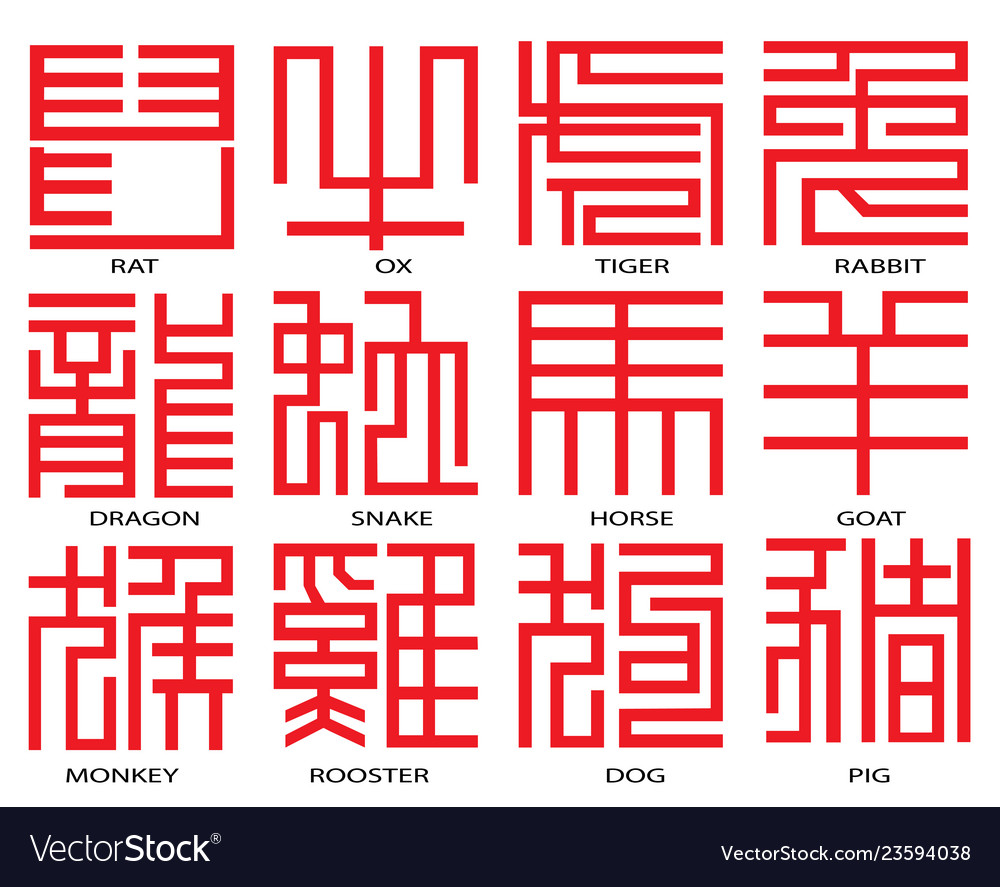 Chinesische Horoskopkalender Hieroglyphen