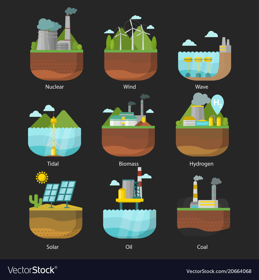 Generation energy types power plant