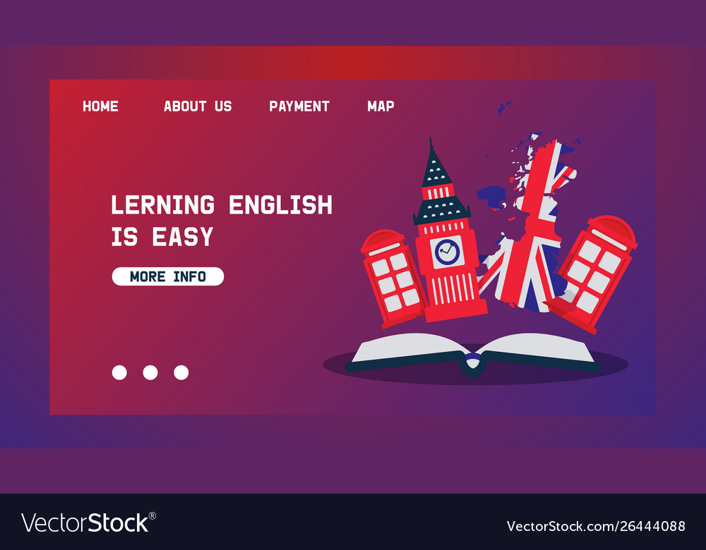 Learning english or travelling to great britain