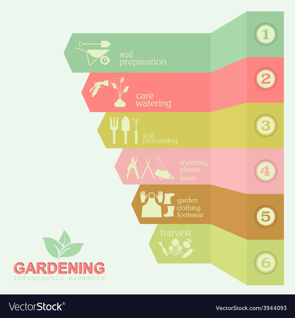 Garden work infographic elements working tools set