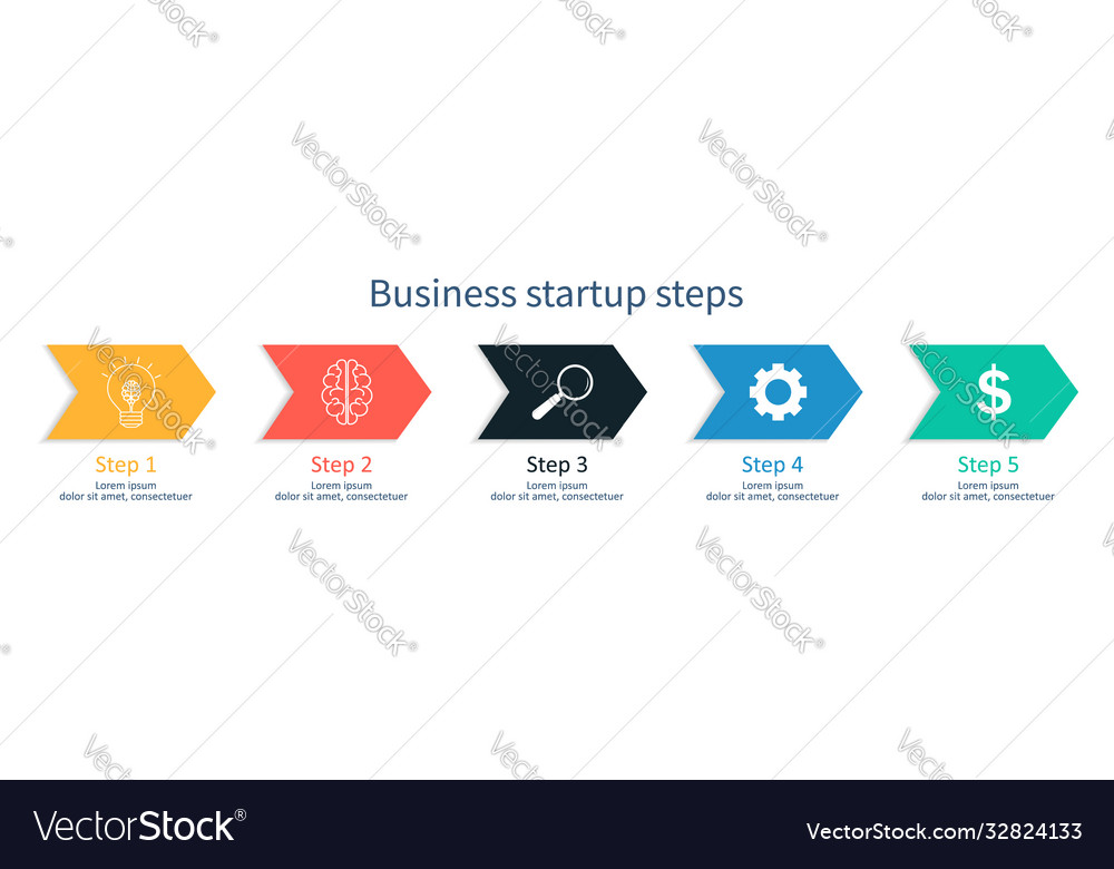 Arrow-step on timeline for business process vector image Arrow-step on timeline for business process
