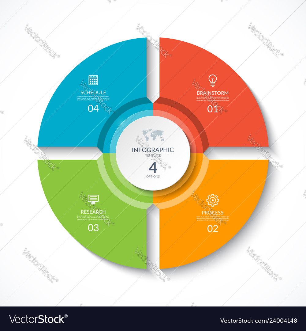 Circular Diagram Of The 4 Stroke Cycle