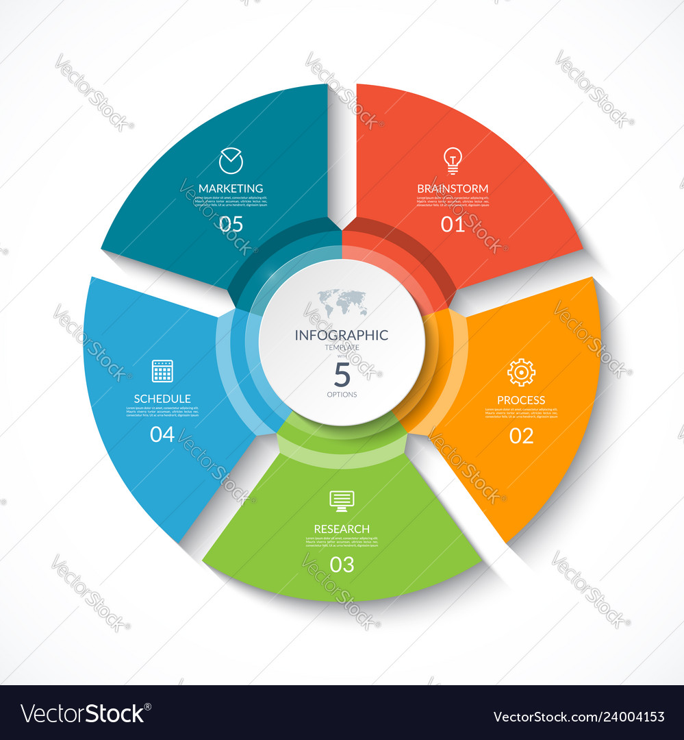 Infographic Circle Cycle Diagram With 5 Stages Vector Image 8784