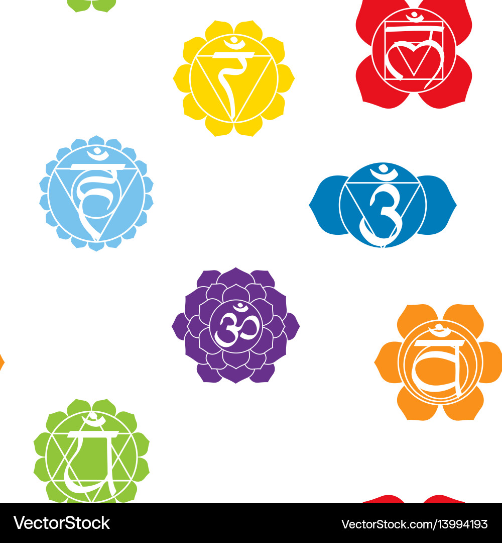 Seamless pattern with signs and names chakras Vector Image
