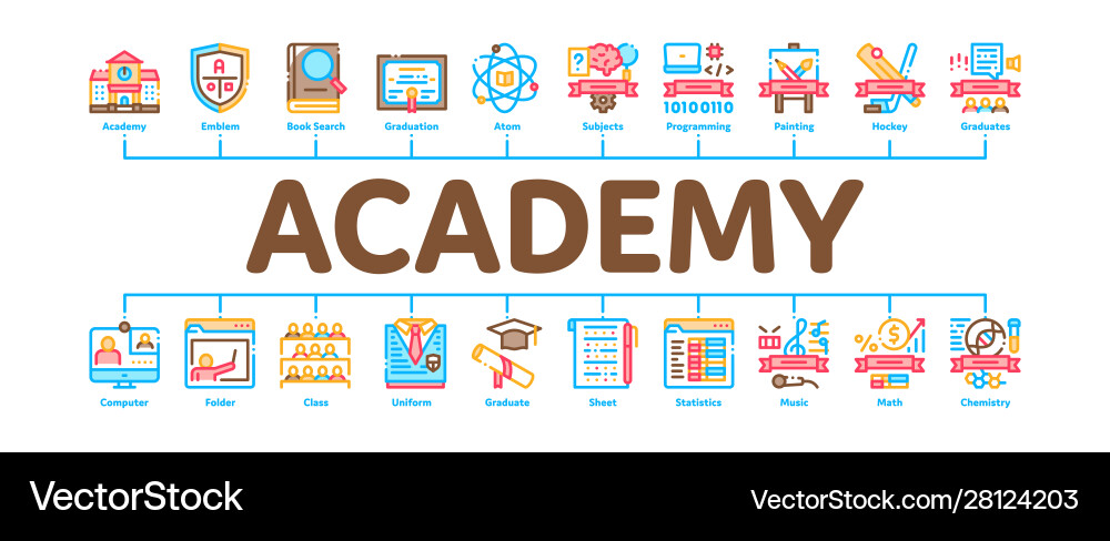 Academy Educational Minimal Infographic Banner Vector Image