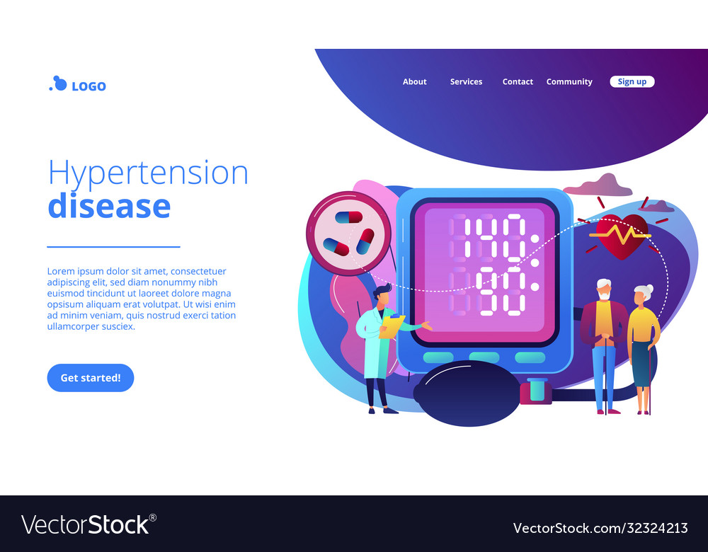 High blood pressure concept landing page