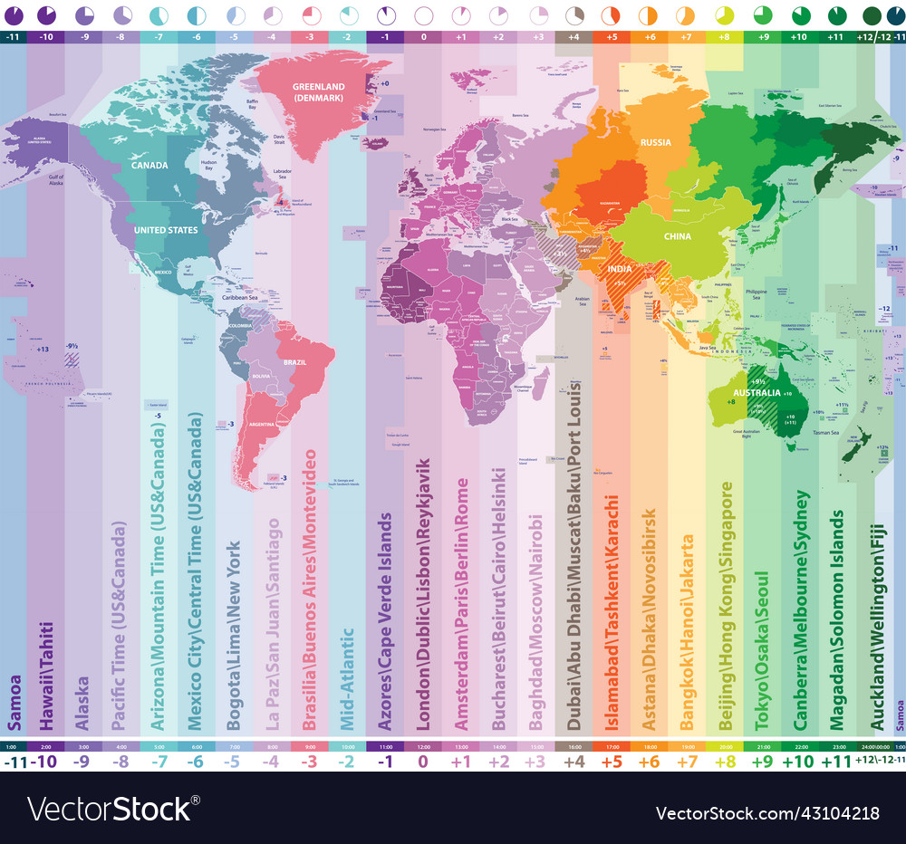 Countries With The Most Time Zones In The World Worldatlascom Images