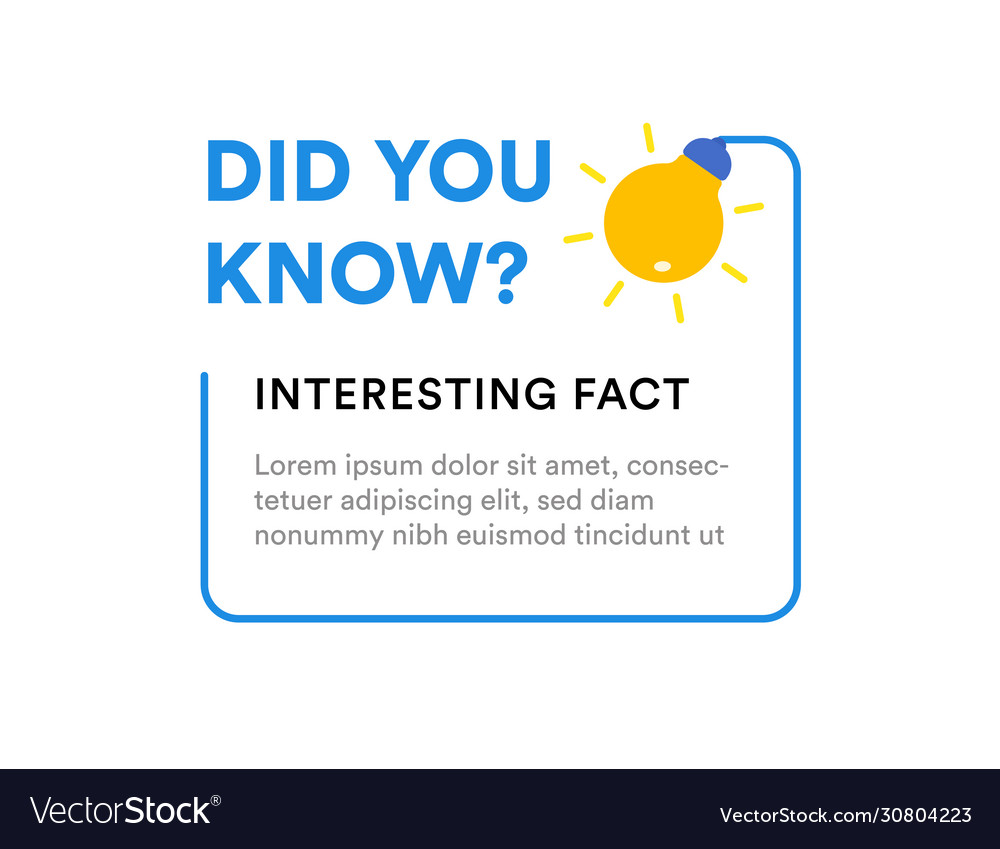 did you know?