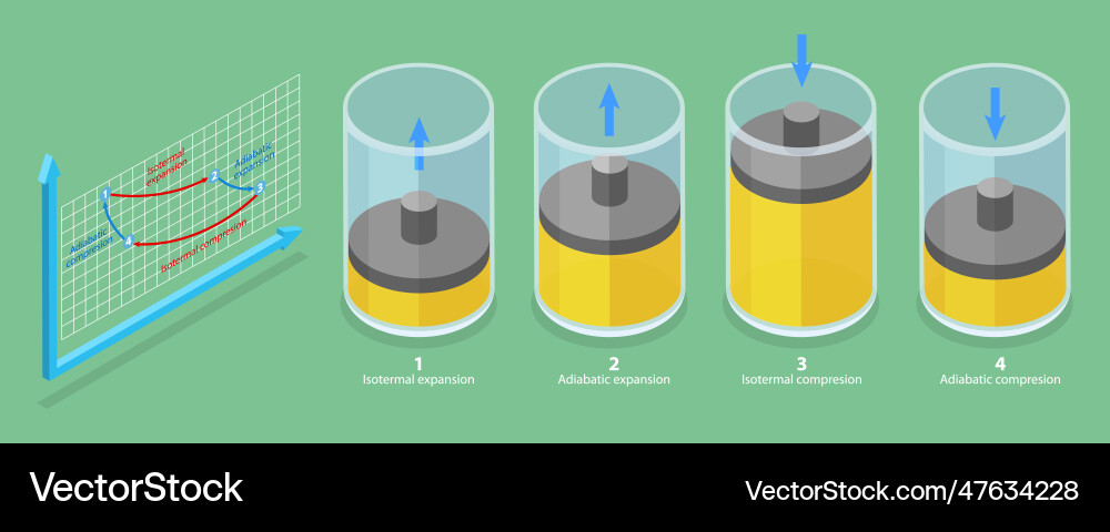 3d isometric flat conceptual Royalty Free Vector Image