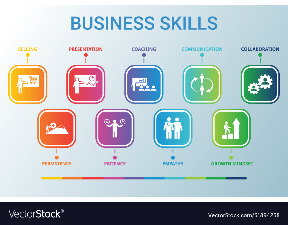 Important Business Skills To Learn Business skills data infographics visualization Vector Image