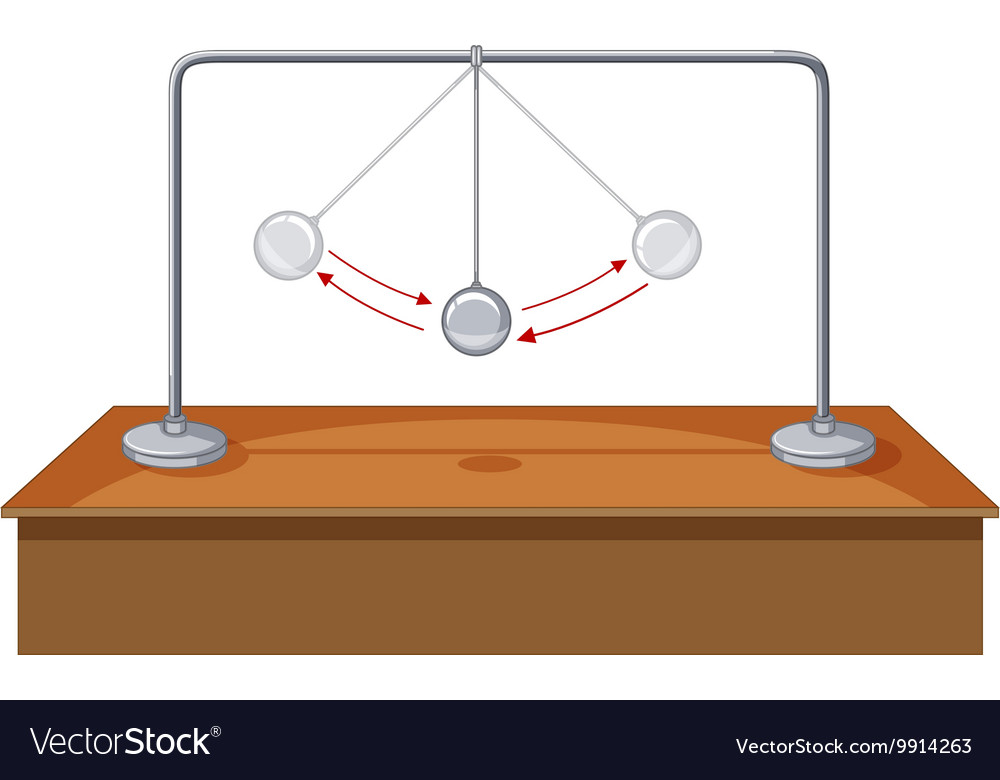 Gravity ball swinging on table Royalty Free Vector Image