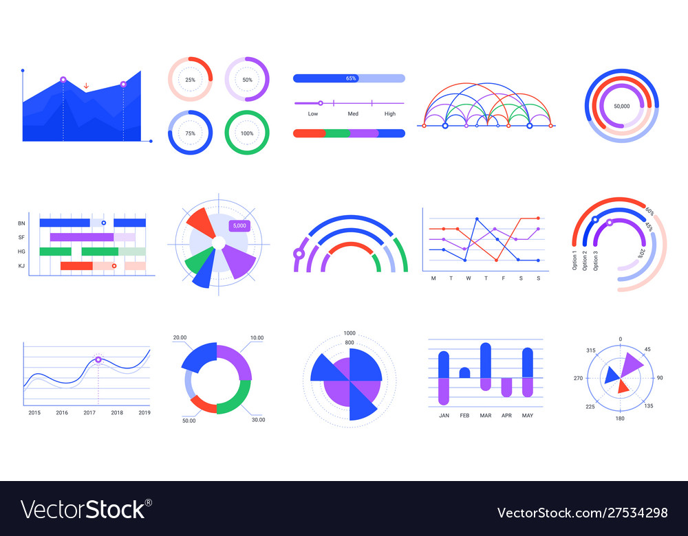 Диаграмма вороного statistica