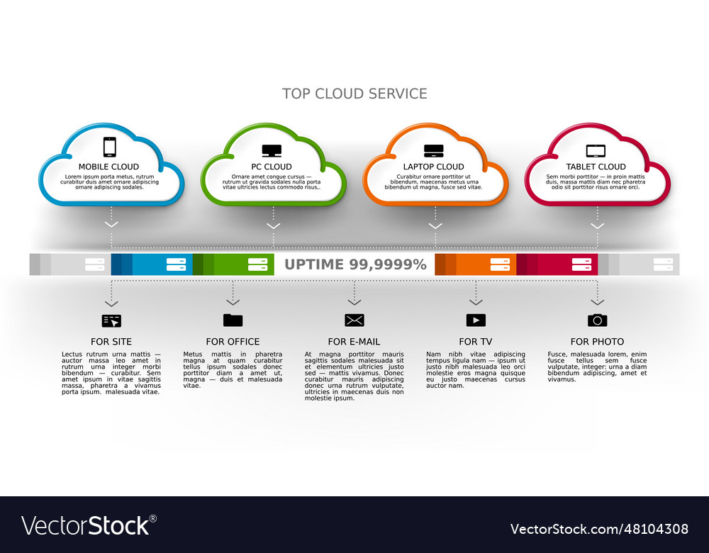 Cloud computing services template Royalty Free Vector Image