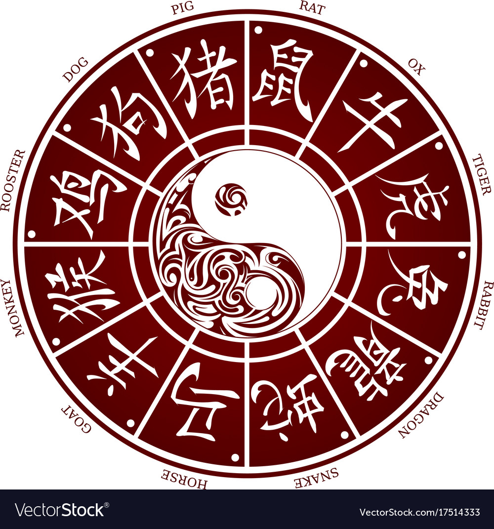 Chinese zodiac wheel Royalty Free Vector Image