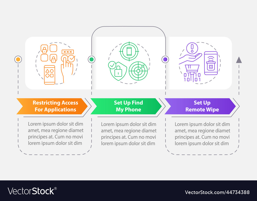 Protect smartphone rectangle infographic template