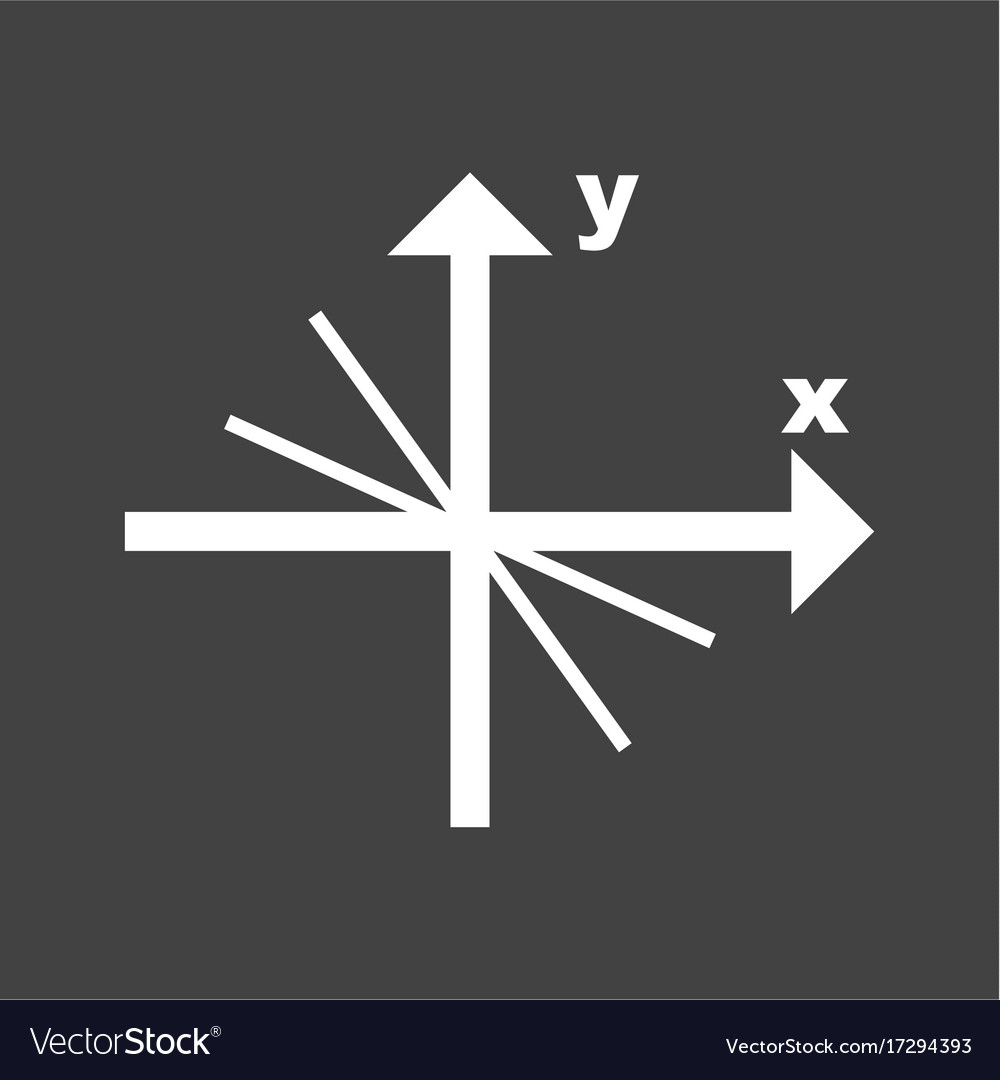 Linear function