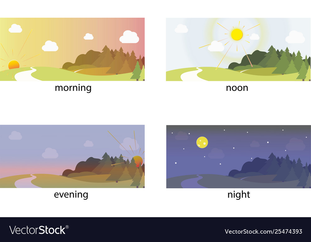 Visualization various times day Royalty Free Vector Image