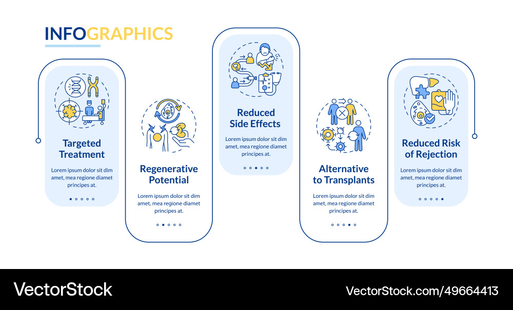 Colorful cell therapy layout with creative linear Vector Image