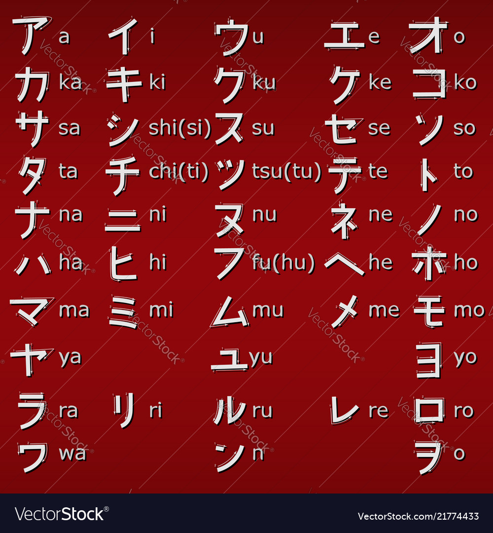 Letters of the japanese alphabet katakana Vector Image