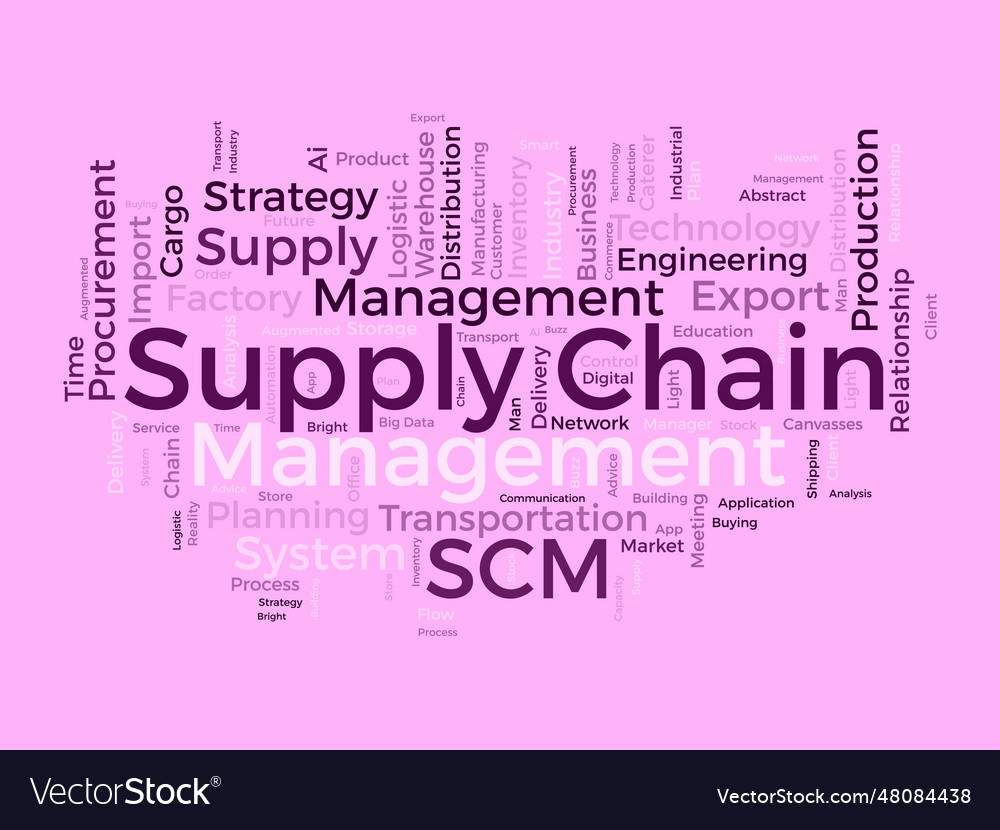 word-cloud-background-concept-for-supply-chain-vector-image