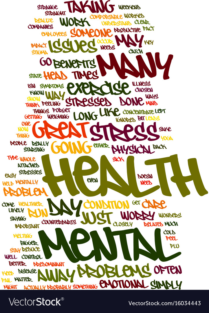 Mental Health Text Background Word Cloud Concept Vector Image