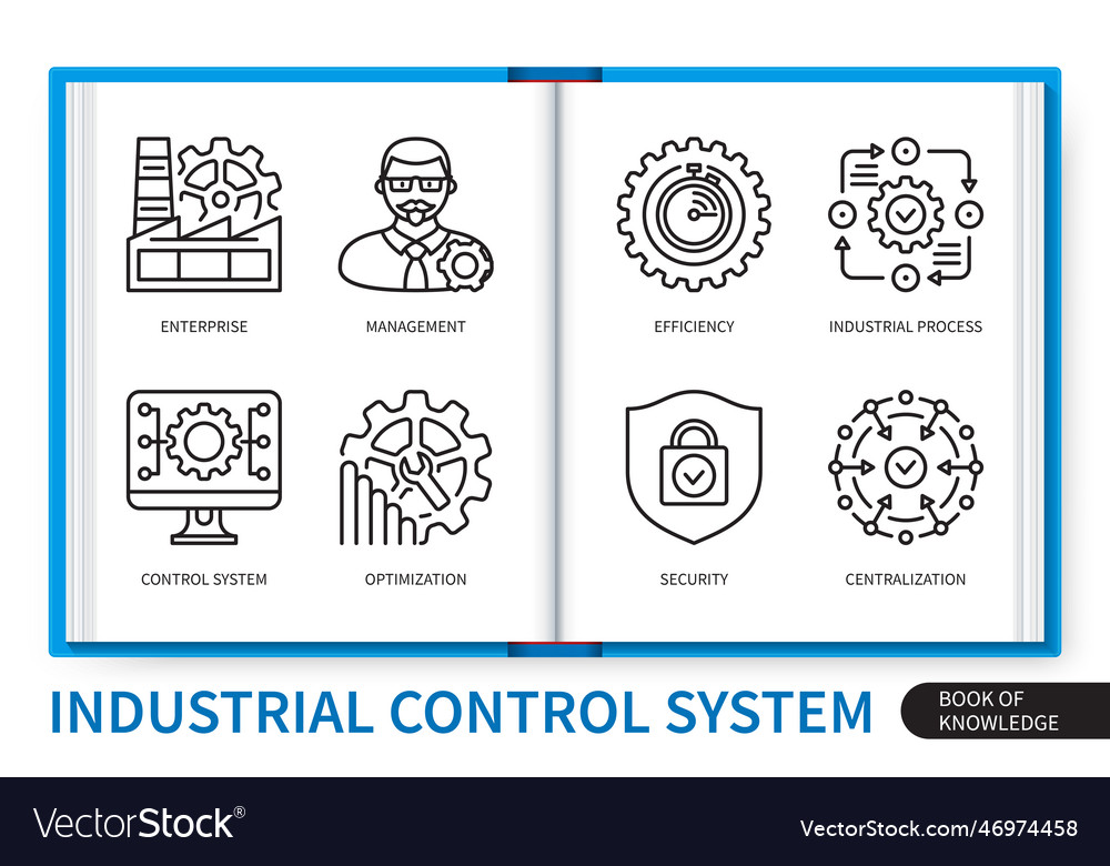 Industrial control system ics infographics linear Vector Image