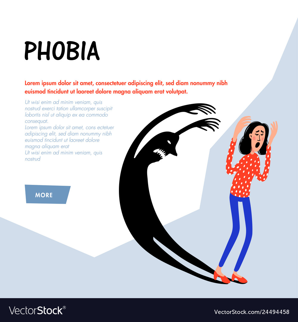 Character Phobias