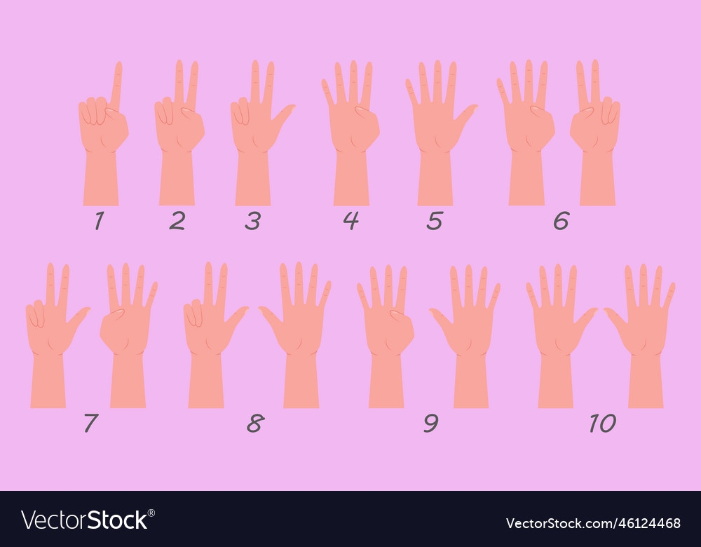 Counting hand sign finger gestures hands set