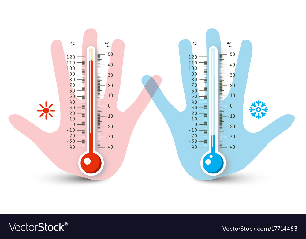 Thermometers in human hand temperature