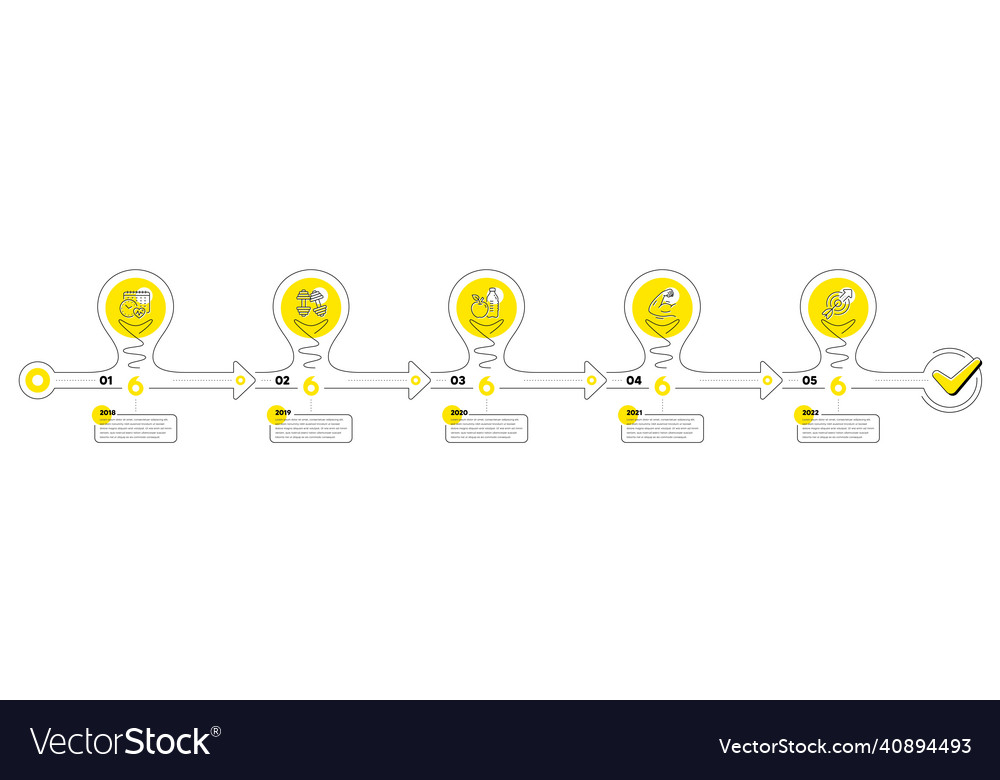 Gym infographic 5 steps timeline sport process