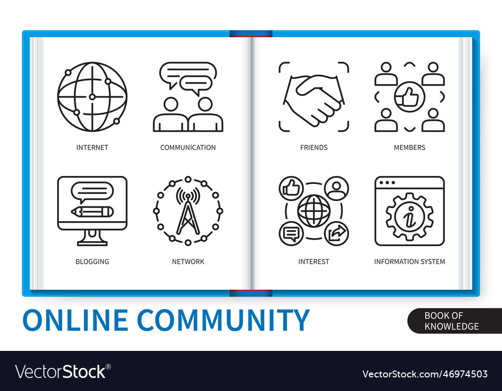 Online Community Infographics Linear Icons Vector Image