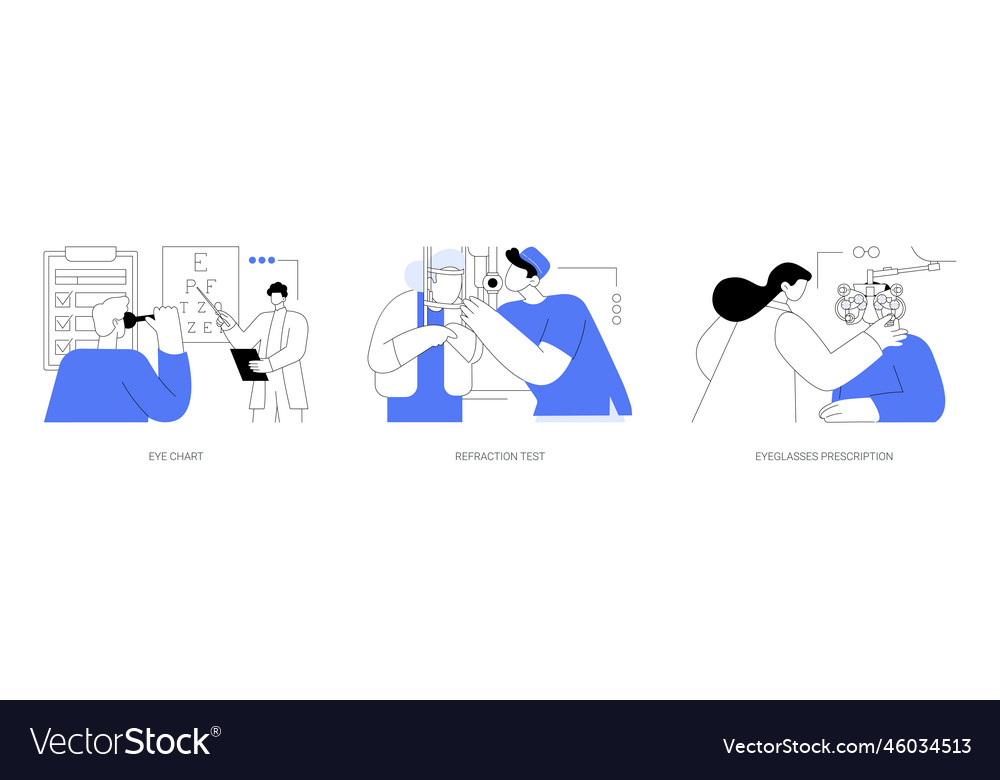 Oftalmologist visit abstract concept vector image Oftalmologist visit abstract concept